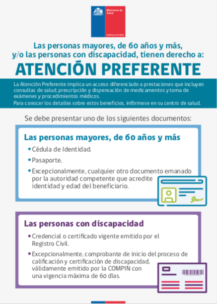 Derechos y Deberes