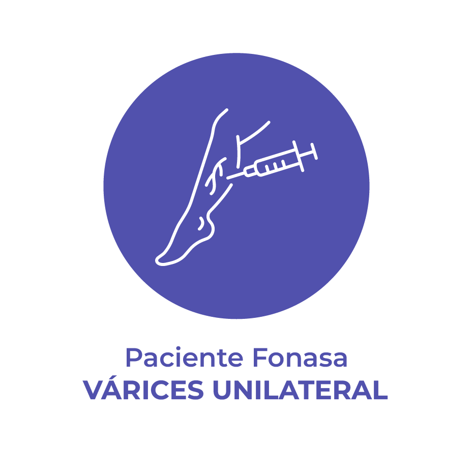 Cirugías a precio fijo Várices Unilaterales